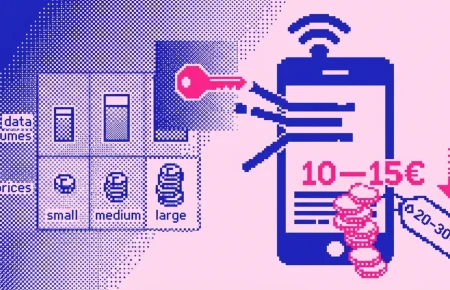 Comparatif 2026 d’un forfait sans engagement pour réduire sa facture mobile