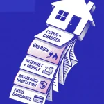 Estimation du budget premier appartement Toulouse pour un studio en 2026
